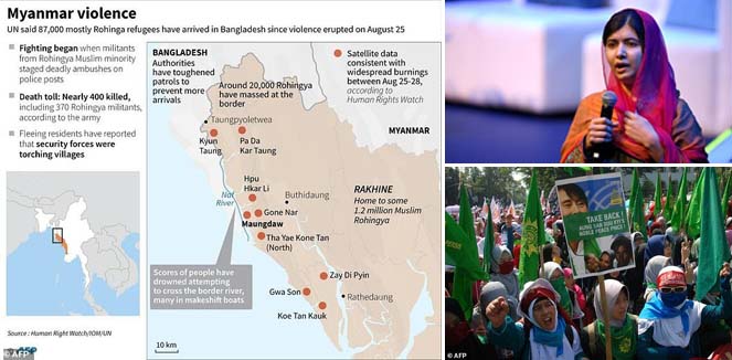 Peraih Nobel Kecam `Ketidakpedulian` Aung San Suu Kyi pada Rohingya